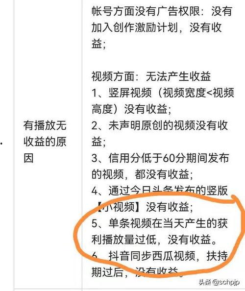 爆料视频时长怎么算的啊,揭秘时长爆料的秘密法则  第3张
