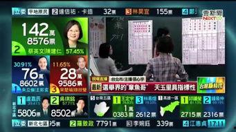 台湾银行爆料新闻最新,最新爆料揭示金融界不为人知的秘密！”